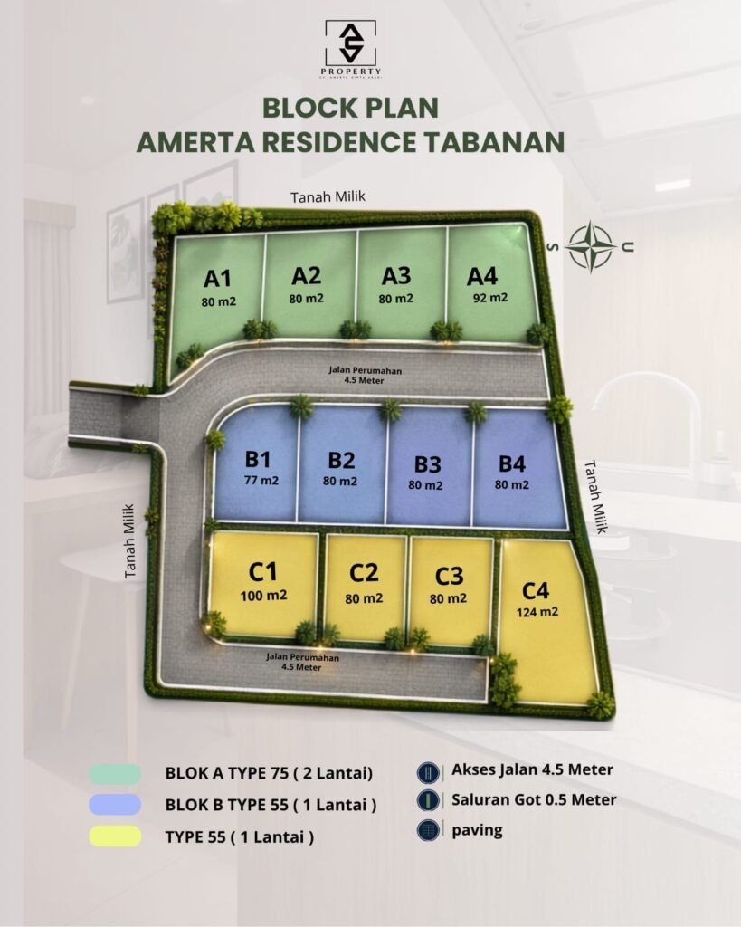 Amerta Residence Tabanan