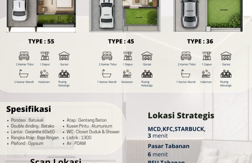 Amerta Residence Tabanan